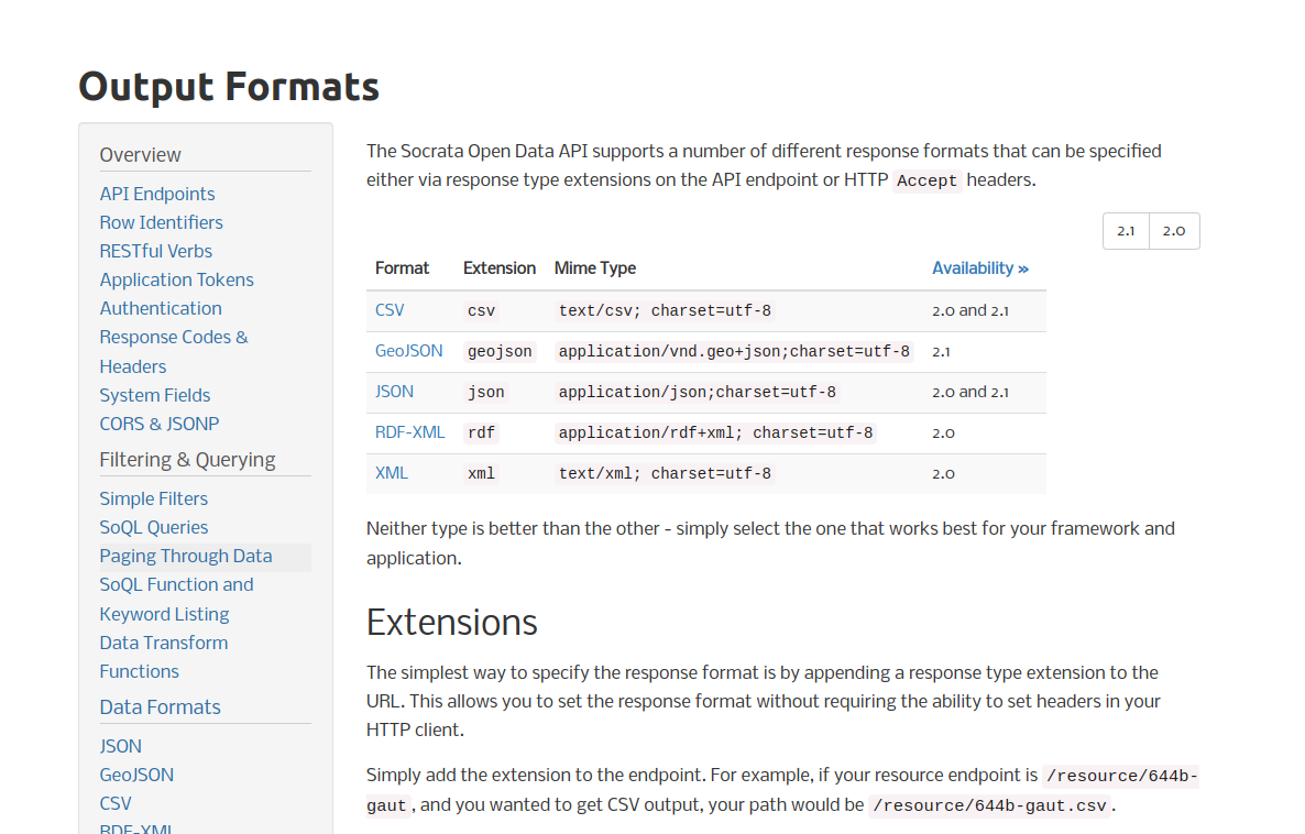 format snapshot